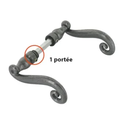 Poignées de porte rustiques - fer patiné cémenté - Aquitaine BOUVET