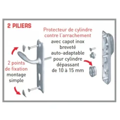 Poignées de porte sur plaques de sécurité - renforcée - 2 piliers - Jazz VACHETTE