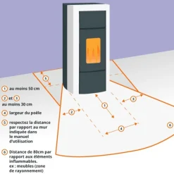 Poêle à bois avec four 7,3 kW - Pierre Naturelle - Gemma Forno 5.0 Petra LA NORDICA EXTRAFLAME