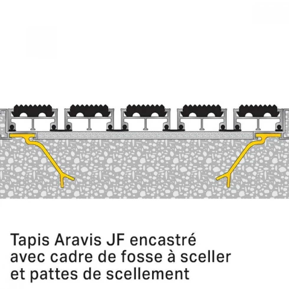 Profil pour cadre de paillasson tapis-brosse DINAC