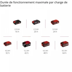 Pulvérisateur sans fil GE-WS 18/10 Li-Solo - Power X-Change EINHELL