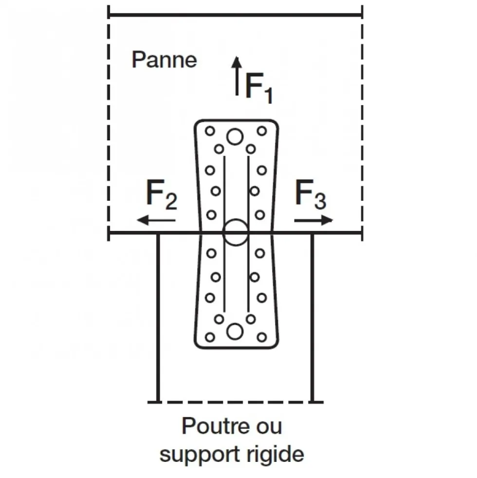 Équerre de charpente renforcée - ABR9015-100 SIMPSON Strong-Tie