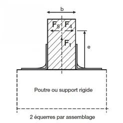 Équerre de charpente renforcée - ABR9015-100 SIMPSON Strong-Tie