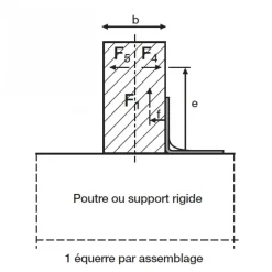 Équerre de charpente renforcée - ABR9015-100 SIMPSON Strong-Tie