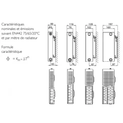 Radiateur eau chaude - Compact Planar - Type 22 STELRAD