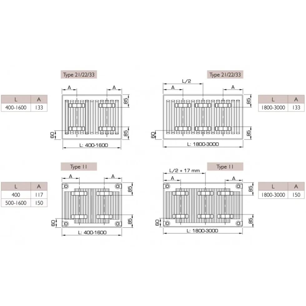 Radiateur eau chaude - Compact Planar - Type 22 STELRAD