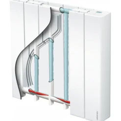 Radiateur électrique chaleur douce - digital - horizontal - Accessio ATLANTIC