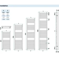 Radiateur sèche-serviettes eau chaude - 750 W - blanc - Quadré RSS IRSAP
