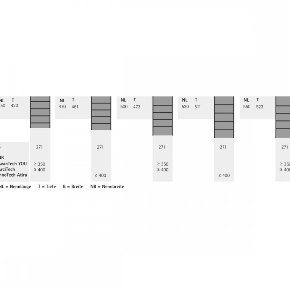 Range-couverts et ustensiles - en acier époxy - OrgaTray 630 HETTICH