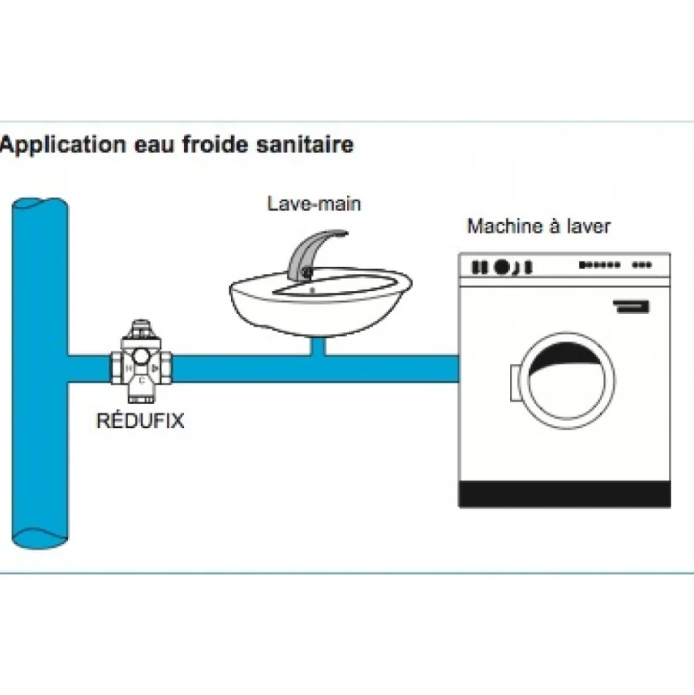 Réducteur de pression pour chauffe-eau Redufix WATTS