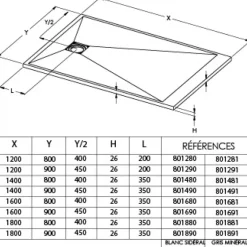 Receveur de douche extra-plat antidérapant - 120x90 cm - blanc - Fiteo PELLET ASC