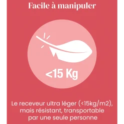 Receveur de douche extraplat antidérapant 160x80cm - texturé pierre blanc mat - Ipso JACOB DELAFON