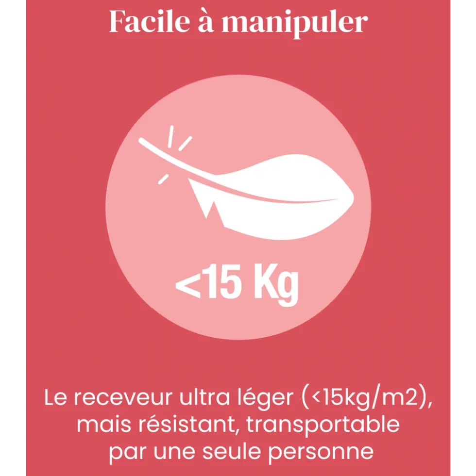 Receveur de douche extraplat antidérapant 160x80cm - texturé pierre blanc mat - Ipso JACOB DELAFON