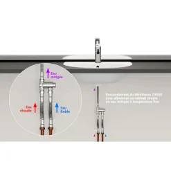 Régulateur thermostatique monoposte avec arrivées en ligne - Minitherm PRESTO