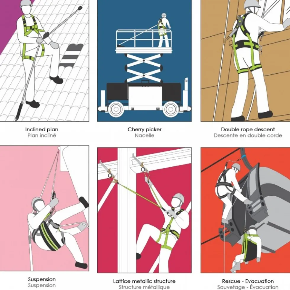 Sangle d'ancrage en polyester - largeur 20 mm KRATOS SAFETY