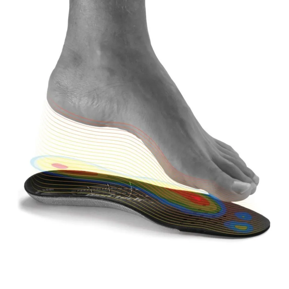 Semelle biomecanique - BIONTECH® S24
