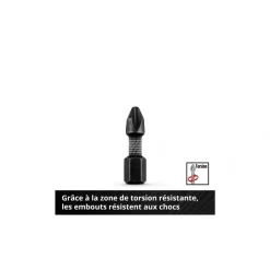 Set de 28 embouts résistants aux chocs S-Case EINHELL