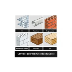 Set de 28 embouts résistants aux chocs S-Case EINHELL