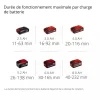 Souffleur sans fil Professional GP-LB 36/210 Li E-Solo - Power X-Change EINHELL PROFESSIONAL
