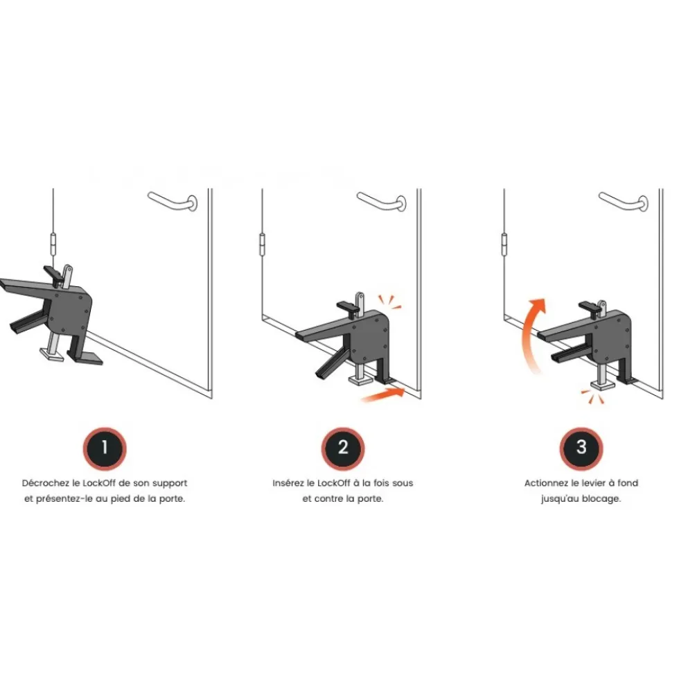 Système anti-intrusion breveté LockOff pour porte tirante Blackeyes