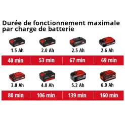 Taille-haies sans fil - GC-CH 18/40 Li Solo - Power X-Change EINHELL