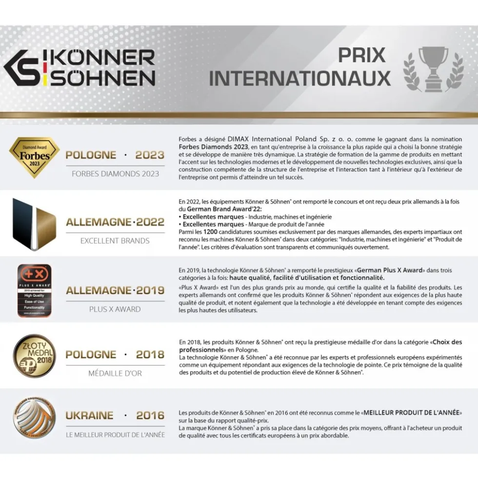 Taille-haies sur batterie KS HT-20V KONNER & SOHNEN