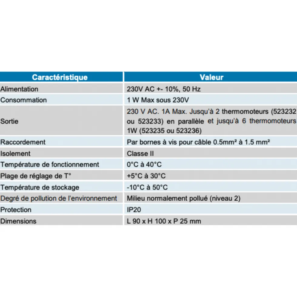 Thermostat d'ambiance digital filaire avec 2 modes de réglage THERMACOME