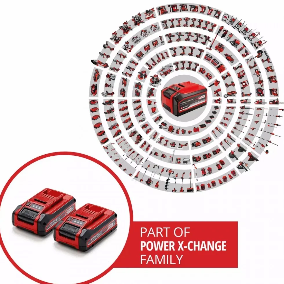 Twinpack 18V 2x4,0Ah - Power X-Change PLUS EINHELL