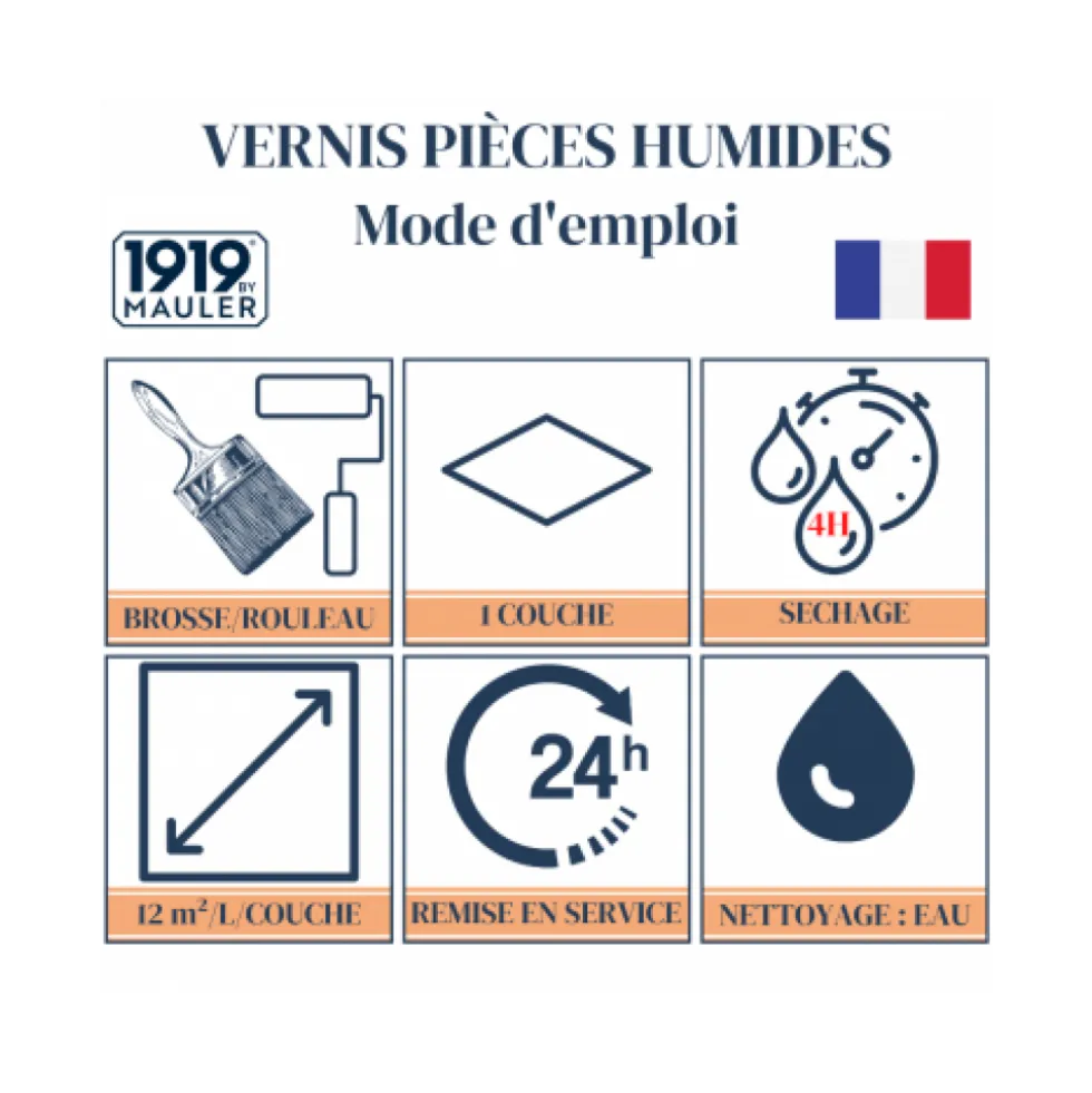 Vernis pièces humides multisupports mat invisible Mauler