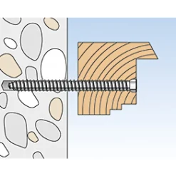 Vis de montage de châssis vitrés - tête cylindrique - zinguée - FFS FISCHER