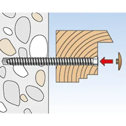 Vis de montage de châssis vitrés - tête cylindrique - zinguée - FFS FISCHER