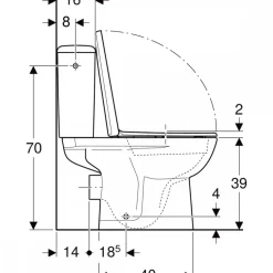 WC à poser NF - abattant Duroplast standard - Renova GEBERIT